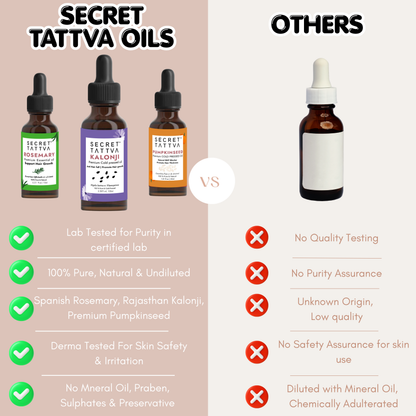 Hair Fall + Hair Growth Combo - SECRET TATTVA