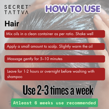 Dandruff Combo for Healthy Scalp - SECRET TATTVA