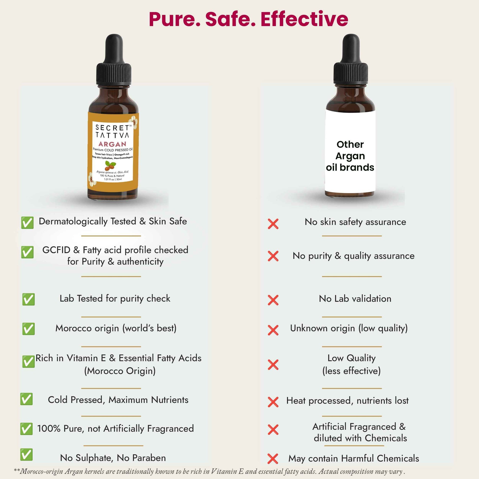 Argan Oil for Skin Glow & Dry Frizzy Hair - Barrier Repair Solution