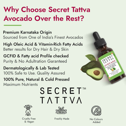 Avocado  Oil for Dry Hair, Skin Hydration