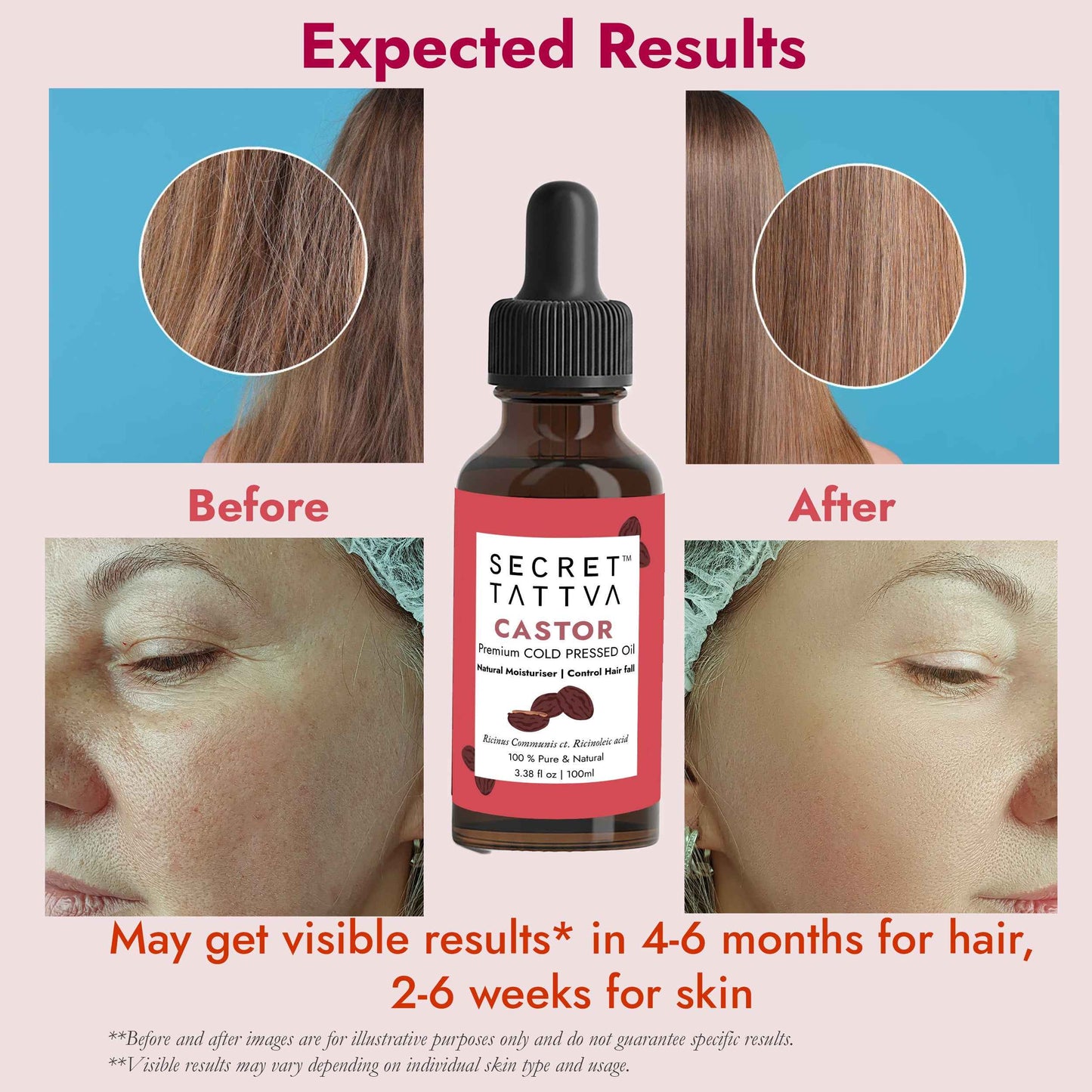 Castor Oil for Weak Roots & Face Cleansing: Strengthen Hair and Rejuvenate Skin