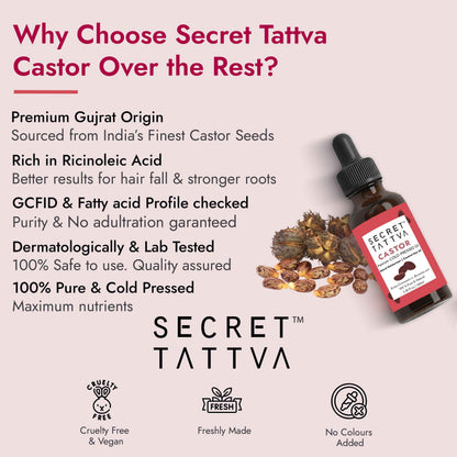 Castor Oil for Weak Roots & Face Cleansing: Strengthen Hair and Rejuvenate Skin