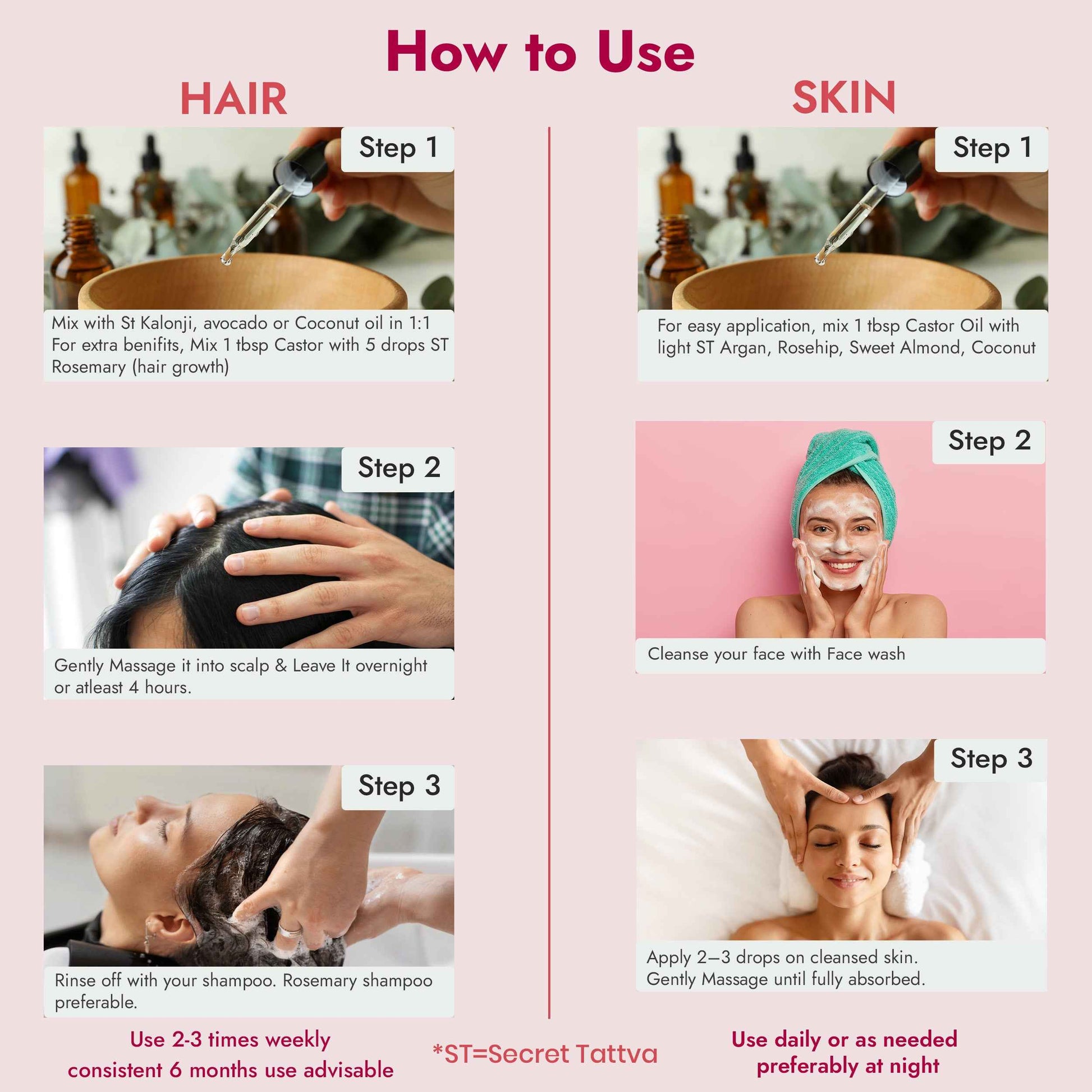 Castor Oil for Weak Roots & Face Cleansing: Strengthen Hair and Rejuvenate Skin
