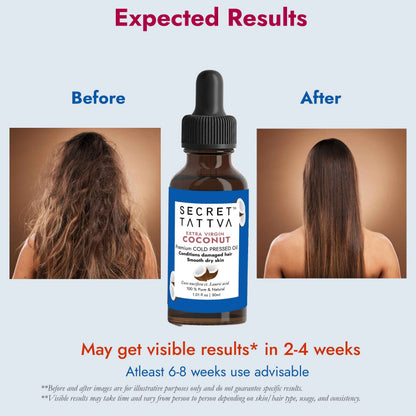 Extra Virgin Coconut Oil for Dry Hair, Dry Skin, Baby Massage