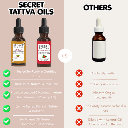 Dark Spots + Skin Glow Combo - SECRET TATTVA