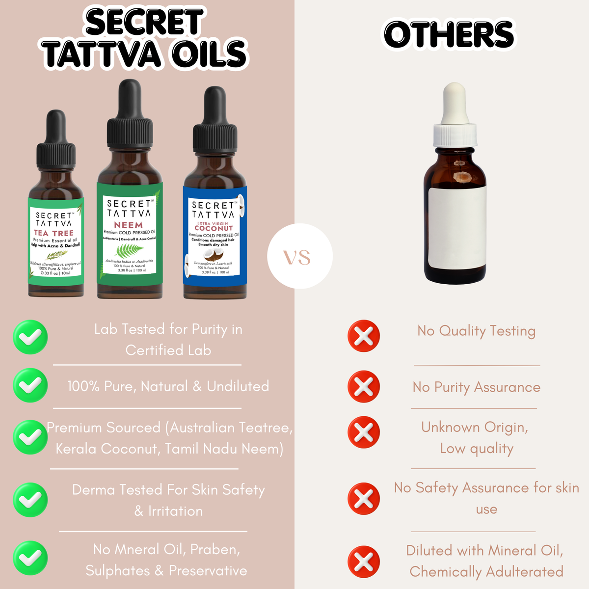 Dandruff Combo for Healthy Scalp - SECRET TATTVA