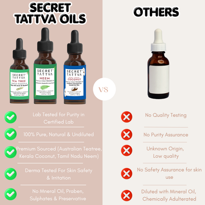 Dandruff Combo for Healthy Scalp - SECRET TATTVA