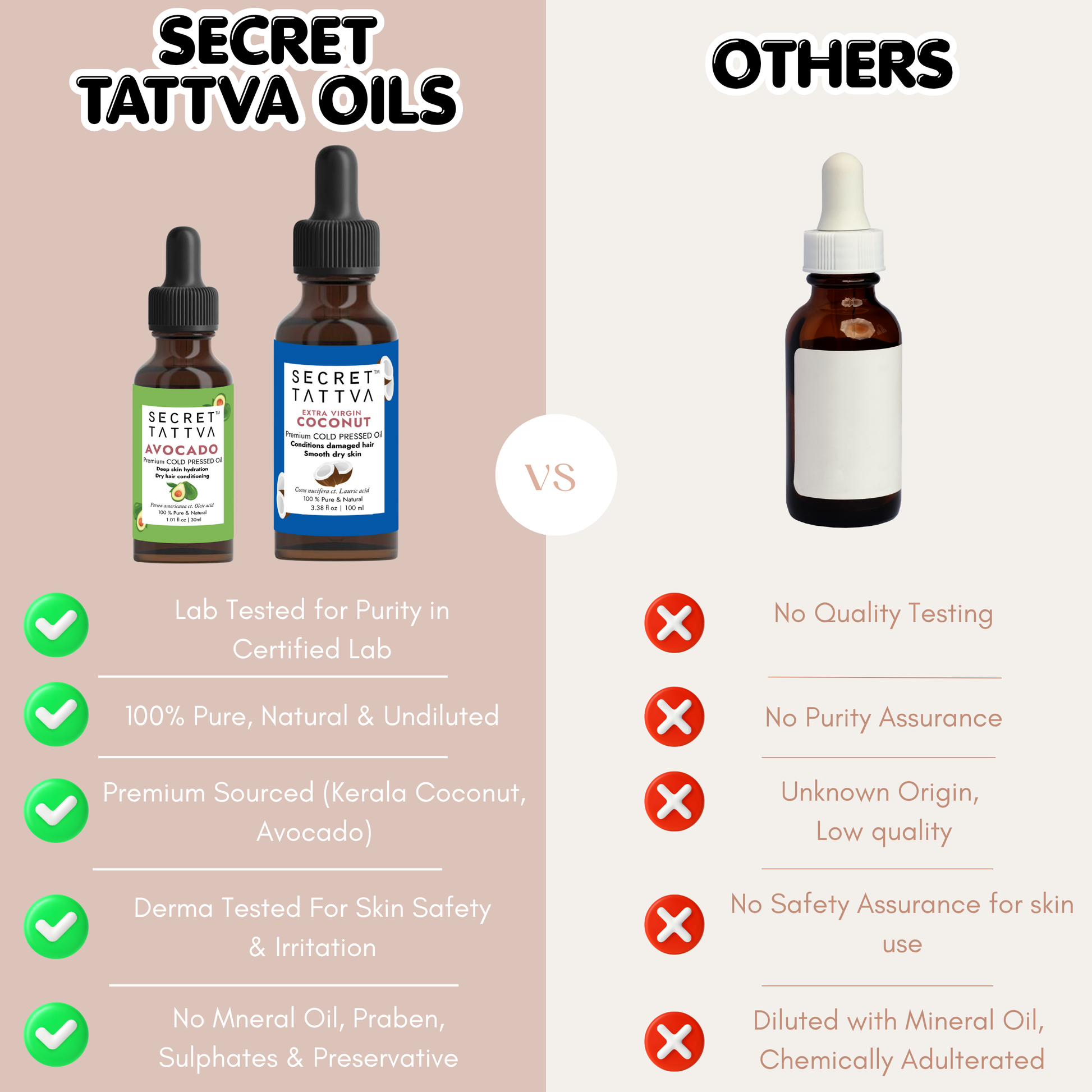 Dry Skin Combo - SECRET TATTVA