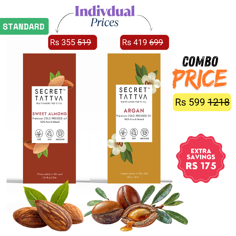 Frizz Control Combo - SECRET TATTVA