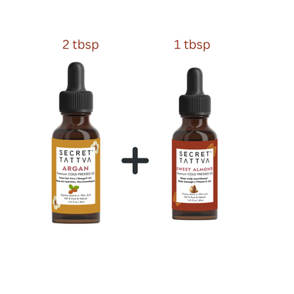 Frizz Control Combo - SECRET TATTVA