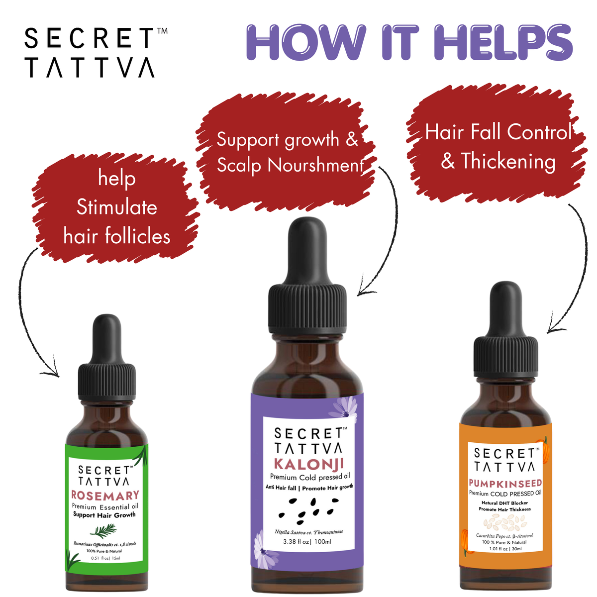 Hair Fall + Hair Growth Combo - SECRET TATTVA