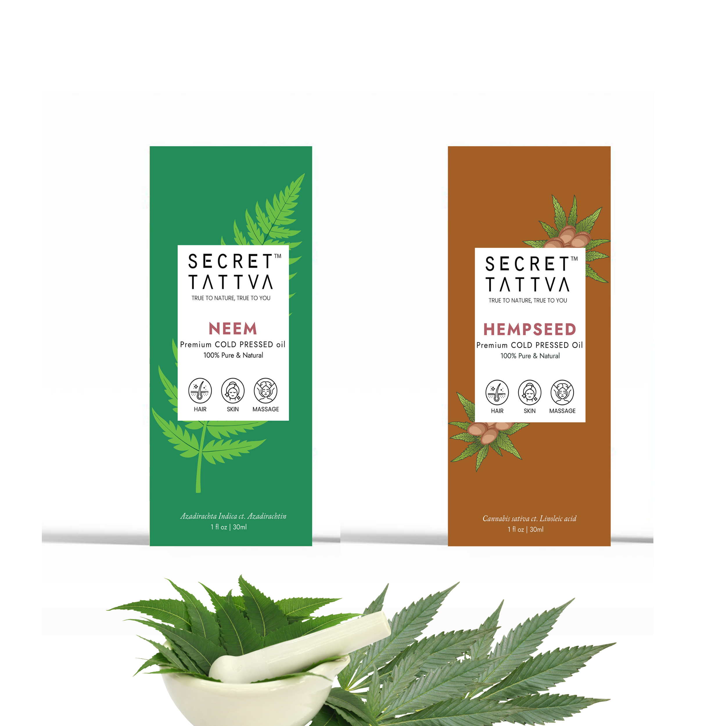 Inflammation/ Redness Combo