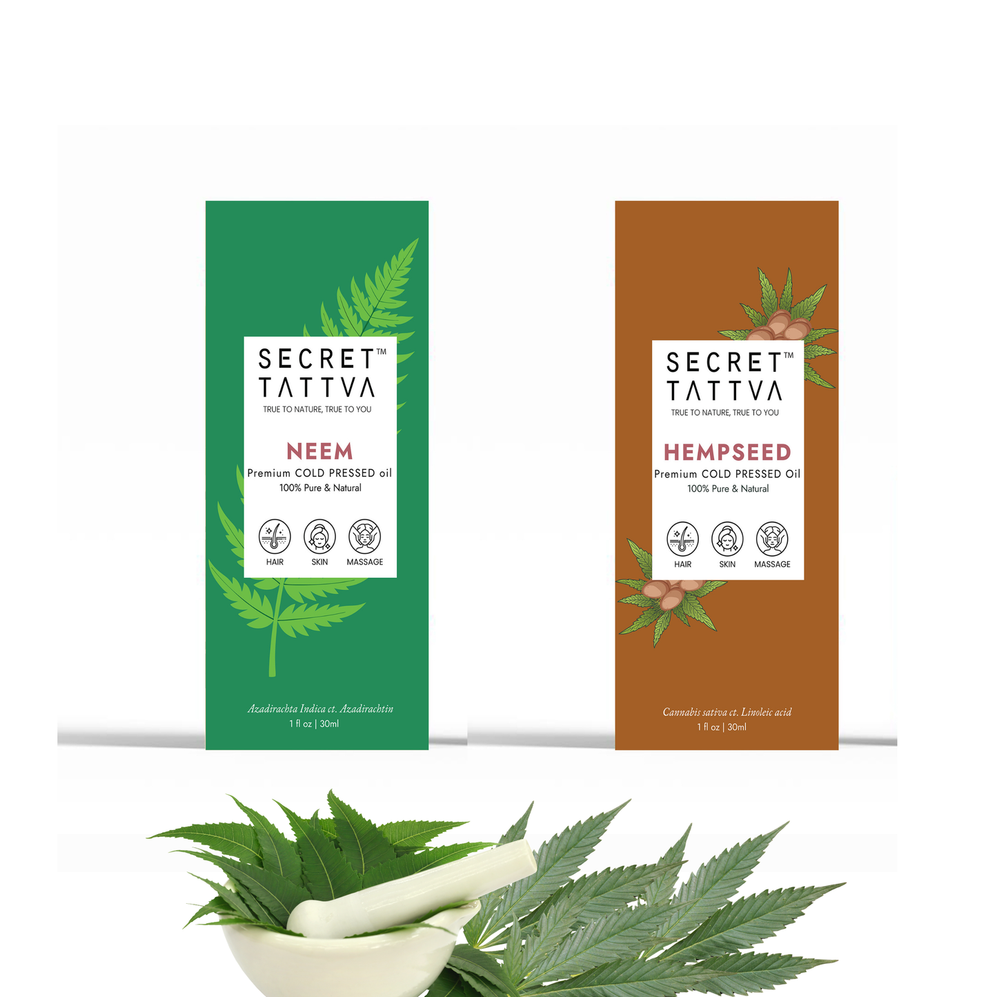 Inflammation/ Redness Combo