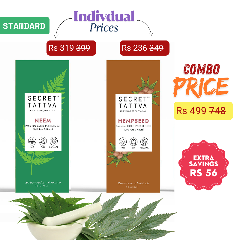 Inflammation & Redness Combo - SECRET TATTVA