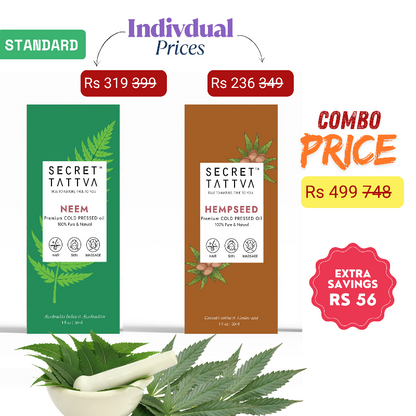 Inflammation & Redness Combo - SECRET TATTVA