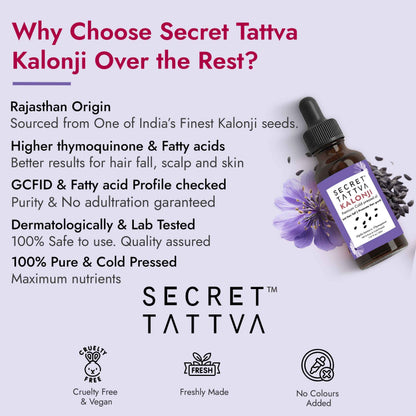Kalonji Oil for Hair Growth, Premature Greying and Scalp Health