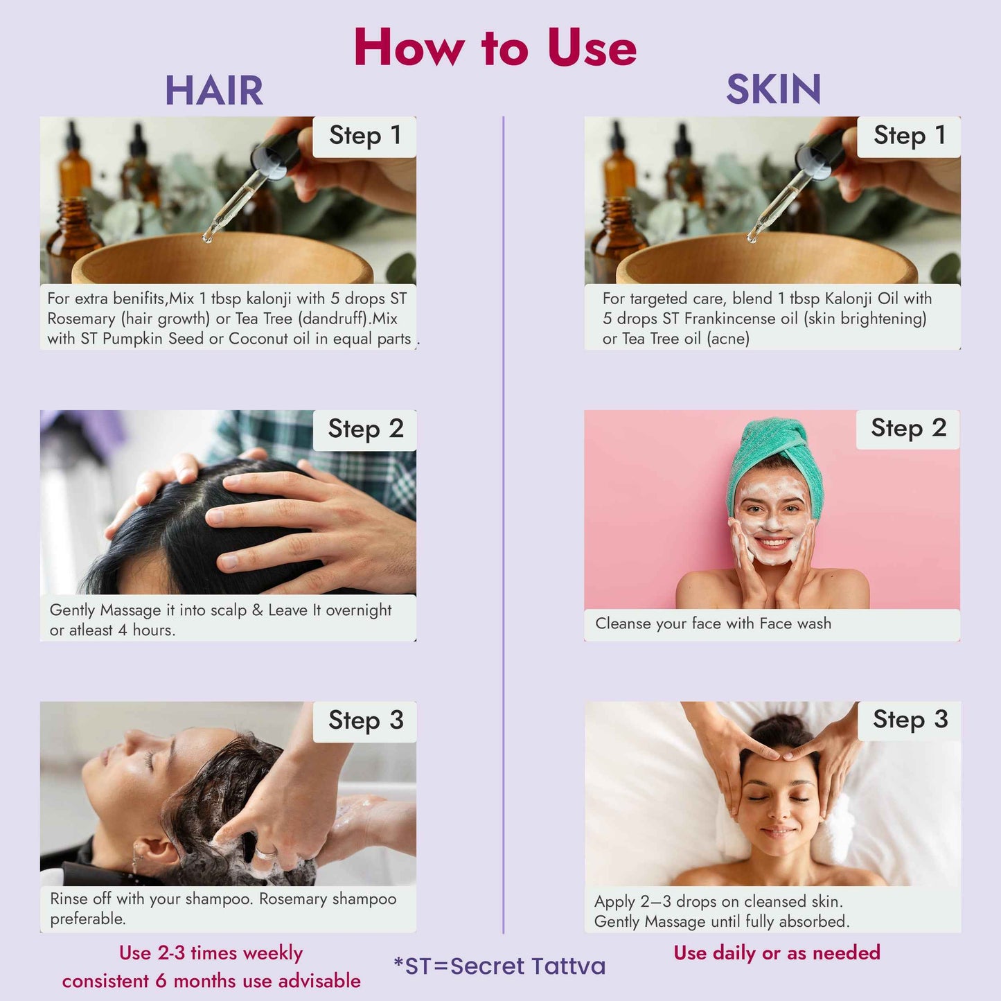Kalonji Oil for Hair Growth, Premature Greying and Scalp Health