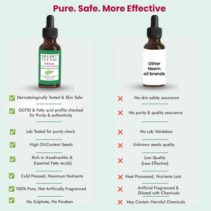 Neem Cold Pressed Oil for Acne & Dandruff