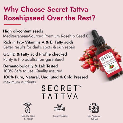 Rosehipseed Oil for Dark Spots, Pigmentation & Wrinkles