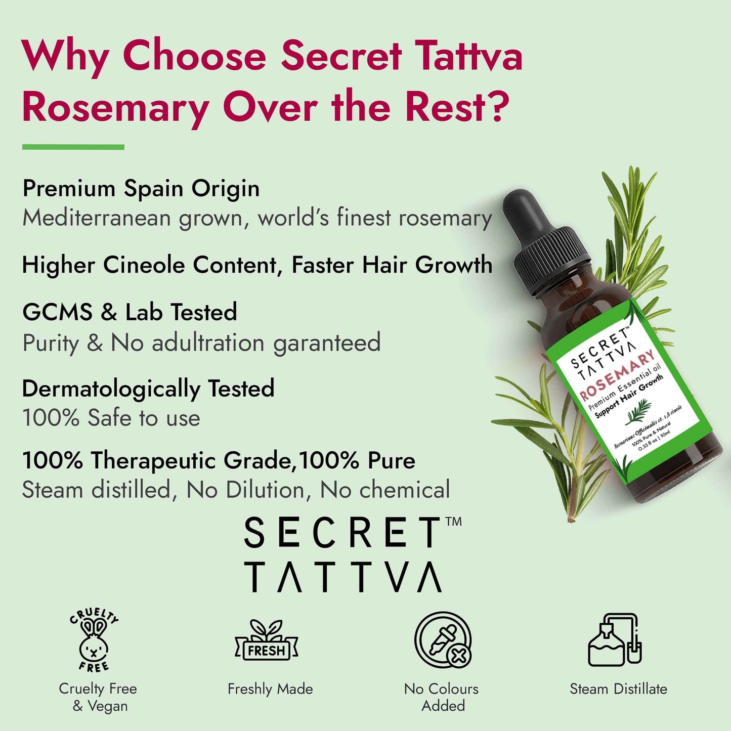 Rosemary Essential Oil - Hair Regrowth, Fall Control