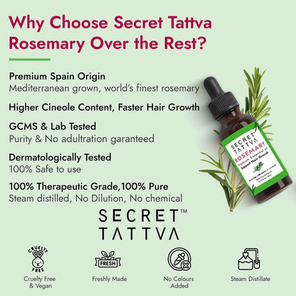 Rosemary Essential Oil - Hair Regrowth, Fall Control