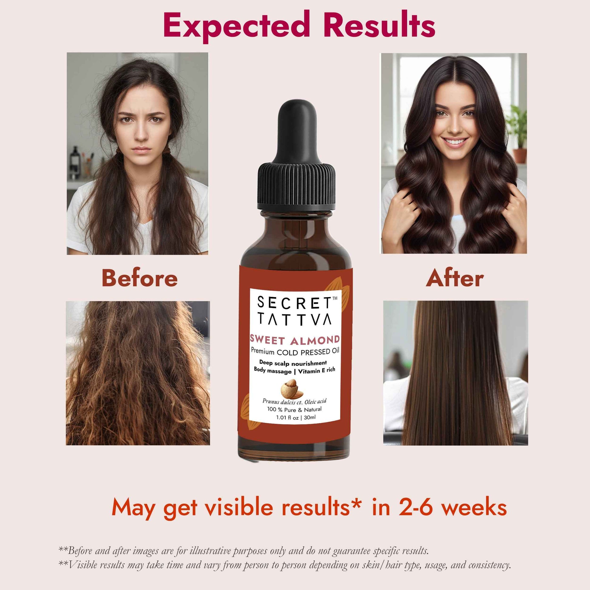 Sweet Almond for Hair Nourishment, Vitamin E rich, Fine lines