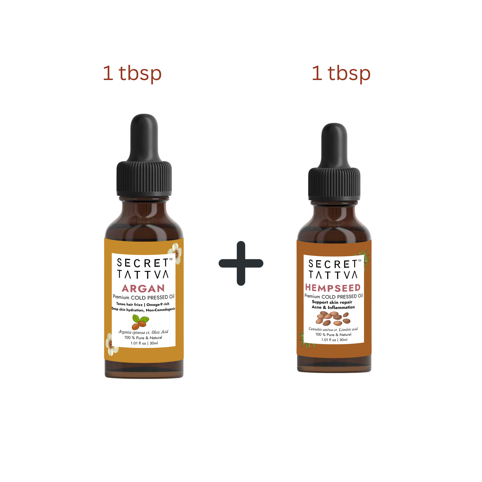 Skin Barrier Repair Combo - SECRET TATTVA