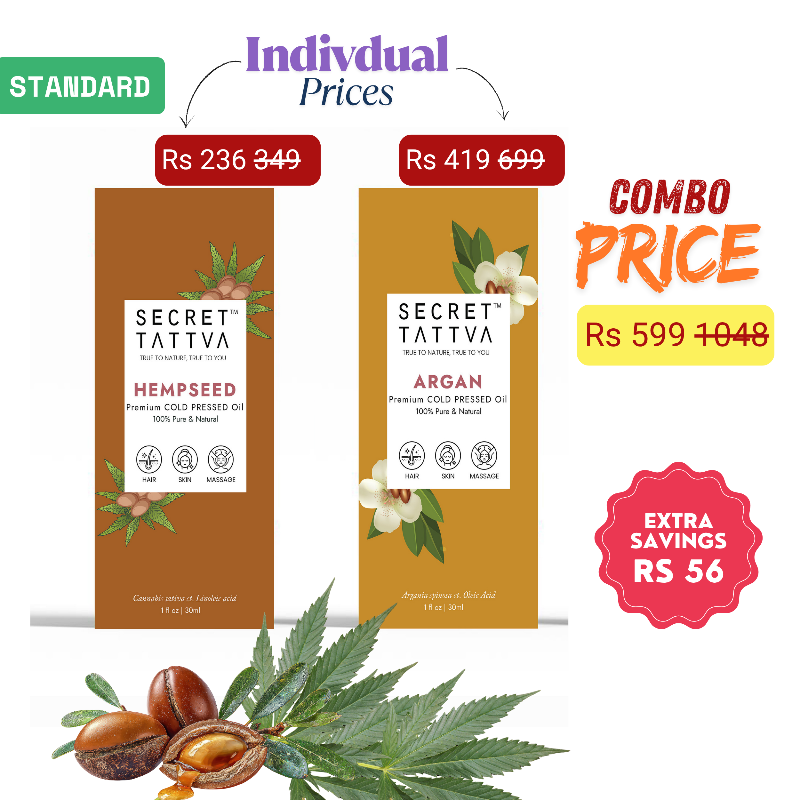 Skin Barrier Repair Combo - SECRET TATTVA