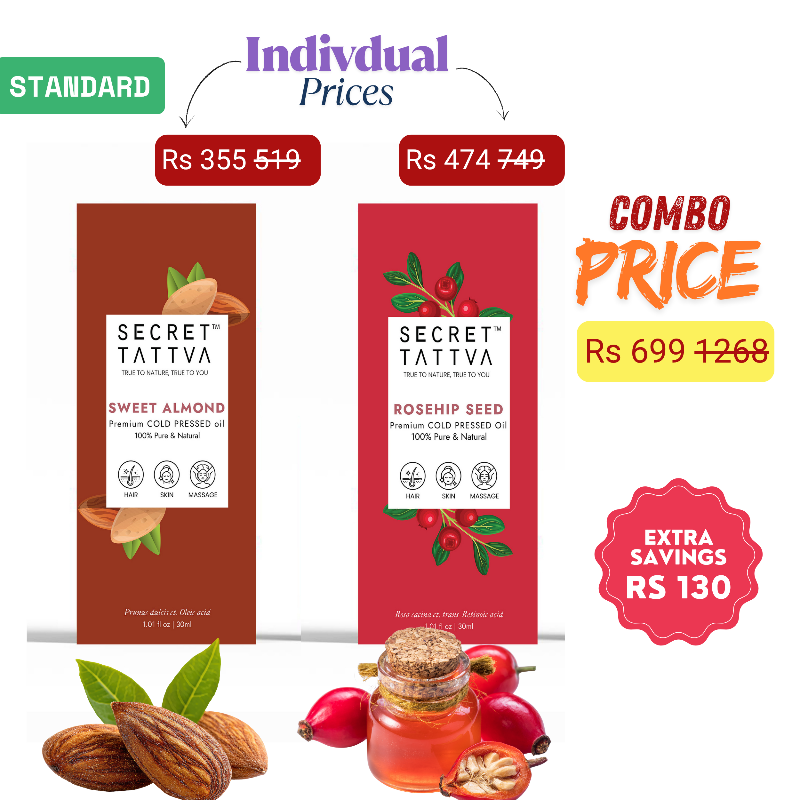 Dark Circles Combo - SECRET TATTVA