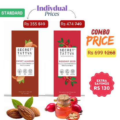 Dark Circles Combo - SECRET TATTVA