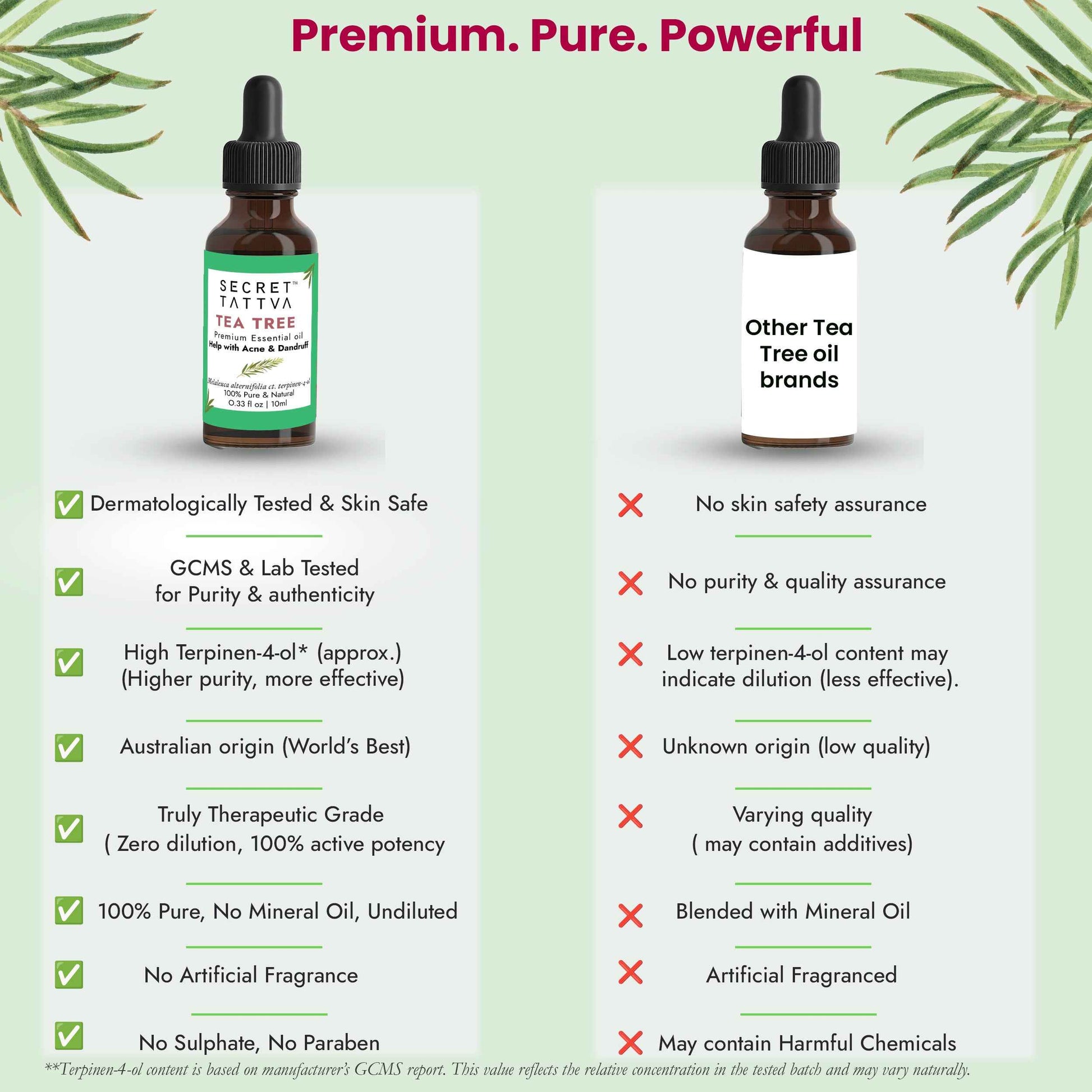 Tea Tree Oil for Acne & Dandruff