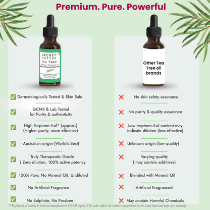 Tea Tree Oil for Acne & Dandruff